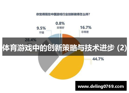 体育游戏中的创新策略与技术进步 (2)