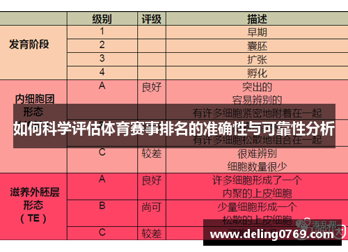 如何科学评估体育赛事排名的准确性与可靠性分析